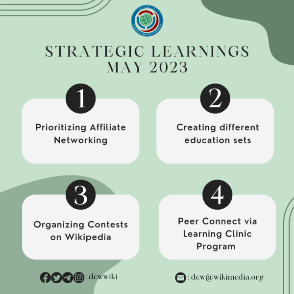 File:Strategic Trajectory Program, May 2023 learnings.png